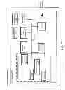 Fig. 02 - Methods, Systems, and Computer Program Products for Routing Based on a Scope-Specific Address
