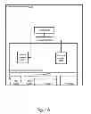 Fig. 05 - Methods, Systems, and Computer Program Products for Routing Based on a Scope-Specific Address
