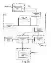 Fig. 08 - Methods, Systems, and Computer Program Products for Routing Based on a Scope-Specific Address