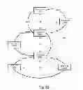 Fig. 09 - Methods, Systems, and Computer Program Products for Routing Based on a Scope-Specific Address
