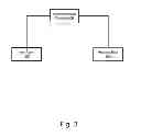 Fig. 04 - Methods, Systems, and Computer Program Products for Determining a Shared Identifier for a Hop in a Network