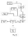 Fig. 07 - Methods, Systems, and Computer Program Products for Determining a Shared Identifier for a Hop in a Network