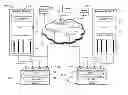 Fig. 01 - ENERGY MANAGEMENT FOR COMMUNICATION NETWORK ELEMENTS