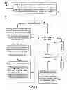 Fig. 04 - ENERGY MANAGEMENT FOR COMMUNICATION NETWORK ELEMENTS