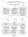 Fig. 06 - ENERGY MANAGEMENT FOR COMMUNICATION NETWORK ELEMENTS