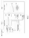 Fig. 07 - ENERGY MANAGEMENT FOR COMMUNICATION NETWORK ELEMENTS