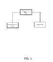 Fig. 04 - Methods, Systems, and Computer Program Products for Identifying a Protocol Address in a Scope-Specific Address Space