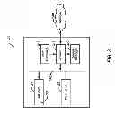 Fig. 04 - In-line FIX packet translator