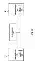 Fig. 07 - In-line FIX packet translator