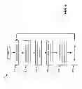 Fig. 09 - In-line FIX packet translator