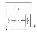 Fig. 10 - In-line FIX packet translator