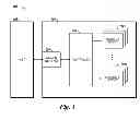Fig. 02 - APPARATUS INCLUDING MEMORY SYSTEM CONTROLLERS AND RELATED METHODS