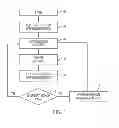 Fig. 02 - Optimization of native buffer accesses in Java applications on hybrid systems