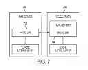 Fig. 08 - Optimization of native buffer accesses in Java applications on hybrid systems