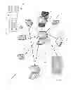 Fig. 02 - Discovery mechanisms for universal serial bus (USB) protocol adaptation layer