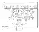 Fig. 01 - Network efficiency and power savings
