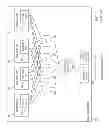Fig. 03 - Network efficiency and power savings