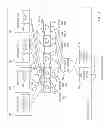 Fig. 04 - Network efficiency and power savings