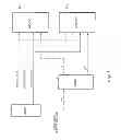 Fig. 02 - Generic bus de-multiplexer/port expander with inherent bus signals as selectors
