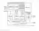 Fig. 01 - On-Chip Bus Arbitration Method and Device Thereof