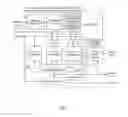 Fig. 04 - On-Chip Bus Arbitration Method and Device Thereof