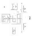 Fig. 03 - Method to accelerate message signaled interrupt processing