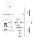 Fig. 09 - Method to accelerate message signaled interrupt processing