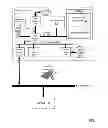 Fig. 02 - Memory bus attached input/output (‘I/O’) subsystem management in a computing system