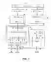 Fig. 02 - Methods and apparatus for bridged data transmission and protocol translation in a high-speed serialized data system