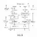 Fig. 06 - Methods and apparatus for bridged data transmission and protocol translation in a high-speed serialized data system