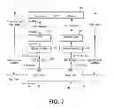 Fig. 07 - Methods and apparatus for bridged data transmission and protocol translation in a high-speed serialized data system