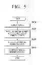 Fig. 07 - IMAGE FORMING APPARATUS AND METHOD OF TRANSLATING VIRTUAL MEMORY ADDRESS INTO PHYSICAL MEMORY ADDRESS