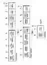 Fig. 03 - Determining weight values for storage devices in a storage tier to use to select one of the storage devices to use as a target storage to which data from a source storage is migrated
