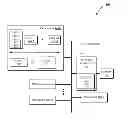 Fig. 01 - Sharing serial peripheral interface flash memory in a multi-node server system on chip platform environment