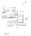 Fig. 02 - Sharing serial peripheral interface flash memory in a multi-node server system on chip platform environment