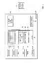 Fig. 03 - False power failure alert impact mitigation
