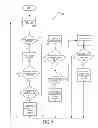 Fig. 06 - Method and system for managing program cycles including maintenance programming operations in a multi-layer memory