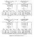 Fig. 01 - Method and system for managing block reclaim operations in a multi-layer memory