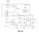 Fig. 04 - Method and system for managing block reclaim operations in a multi-layer memory