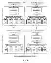 Fig. 17 - Method and system for managing block reclaim operations in a multi-layer memory