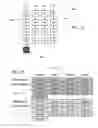 Fig. 20 - Method and system for managing background operations in a multi-layer memory