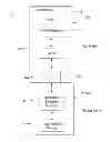 Fig. 01 - Method and system for program scheduling in a multi-layer memory
