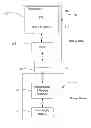 Fig. 01 - Memory system having an unequal number of memory die on different control channels