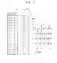 Fig. 07 - Memory modules and memory systems