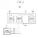 Fig. 08 - Memory modules and memory systems