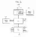 Fig. 22 - Memory modules and memory systems