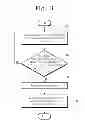 Fig. 04 - METHOD OF PROGRAMMING DATA INTO NONVOLATILE MEMORY AND METHOD OF READING DATA FROM NONVOLATILE MEMORY