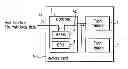 Fig. 01 - Semiconductor memory system controlling writing of data to nonvolatile memories using consecutive logical addresses