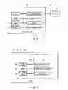 Fig. 02 - IC CARD, PORTABLE ELECTRONIC DEVICE, AND METHOD OF CONTROLLING IC CARD