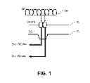 Fig. 02 - Training for command/address/control/clock delays under uncertain initial conditions and for mapping swizzled data to command/address signals